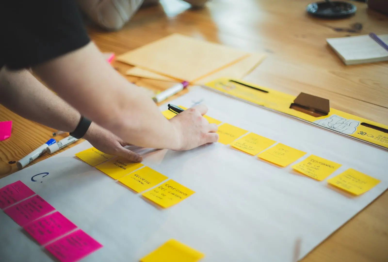 Five Popular Risk Management Frameworks