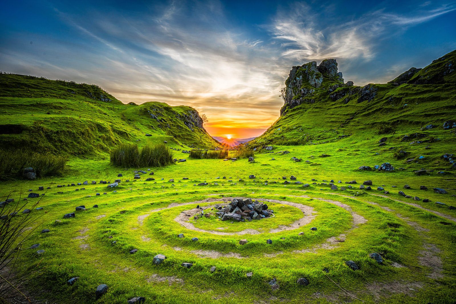 What Is an ESG Framework?