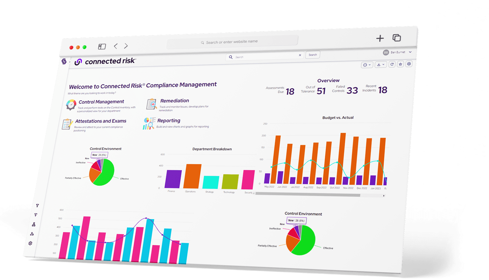 Refinitiv Connected Risk Connected Risk™ GRC Platform | The only holistic GRC platform that ...