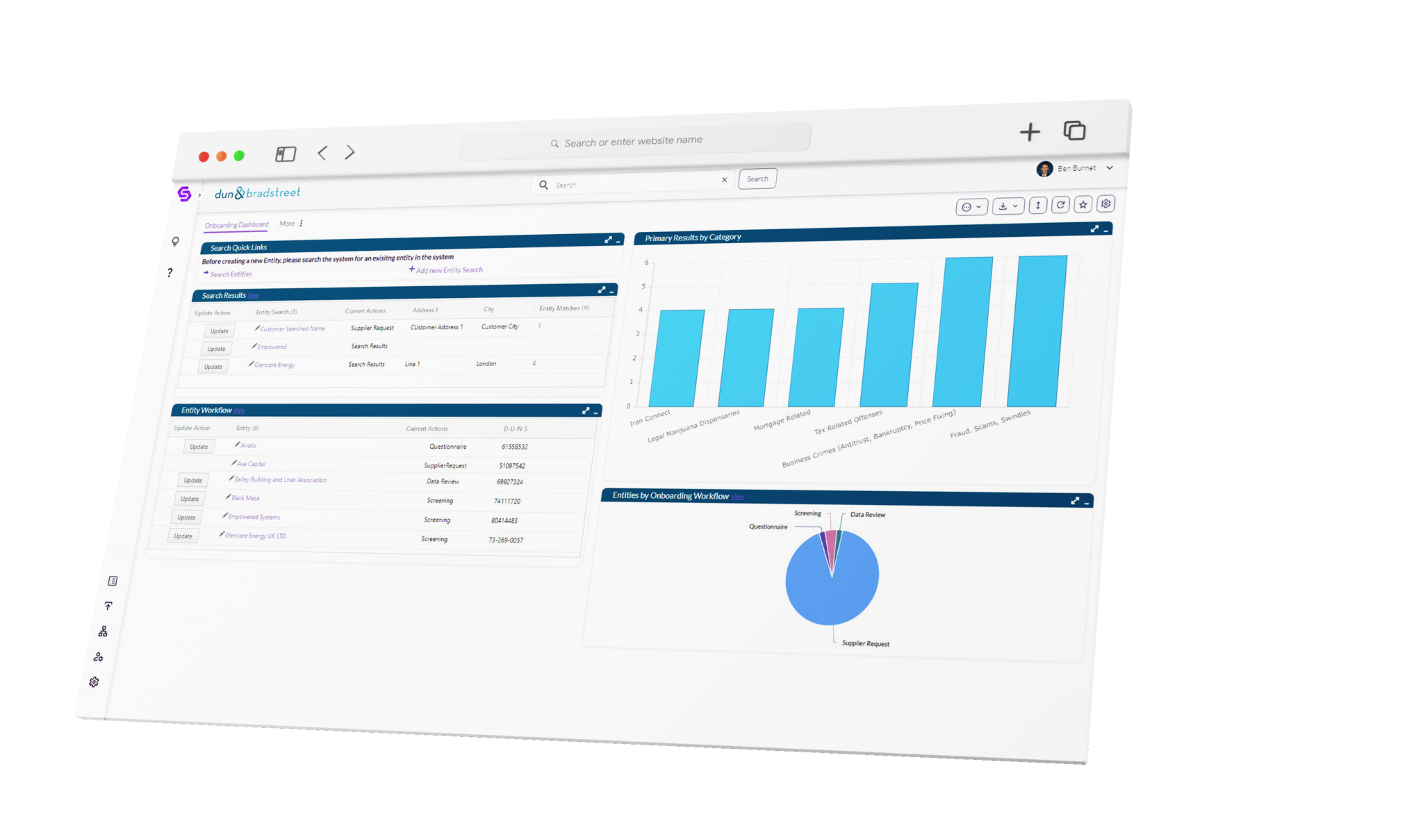 Third-Party Risk from Empowered | Unite and integrate your TPRM strategy